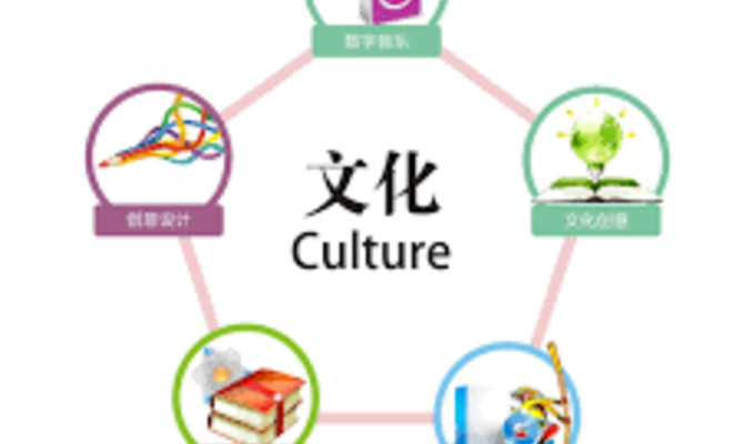 “文化＋”与文化产业的崛起